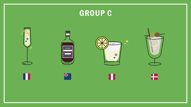 Group C