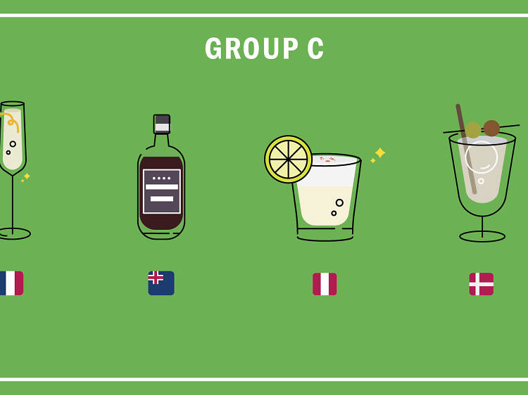 Group C