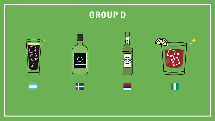 Group D