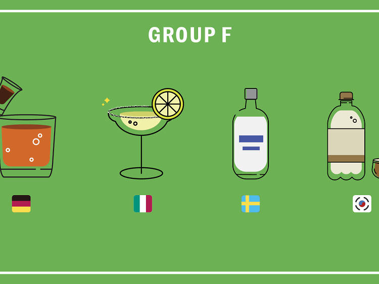 Group F