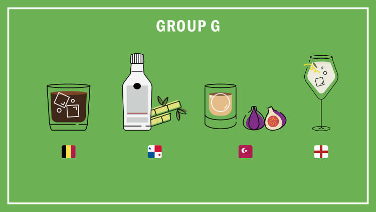 Group G