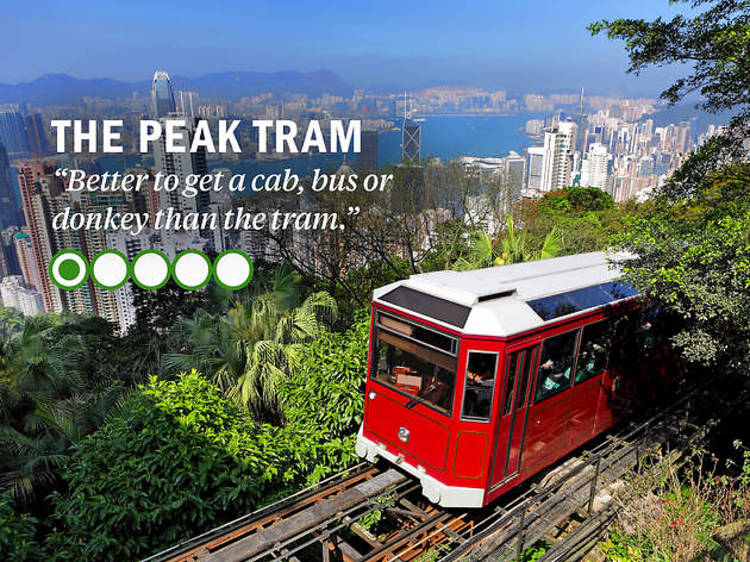 Peak Tram