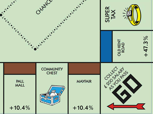 monopoly board original spaces