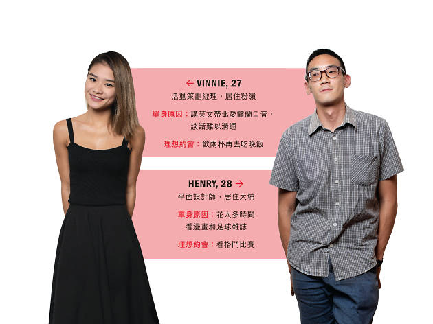 The Undateables zh The Undateables zh