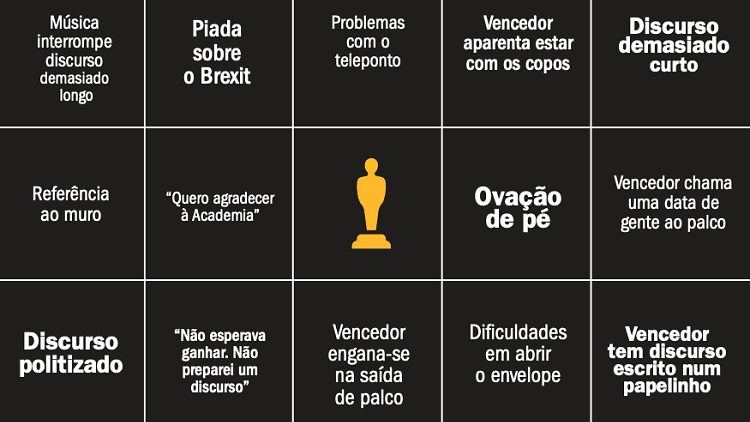 Bingo Óscares 2019