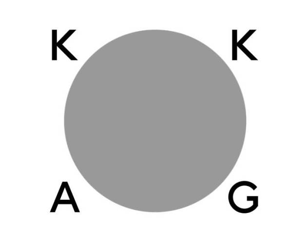 KKAG KKAG