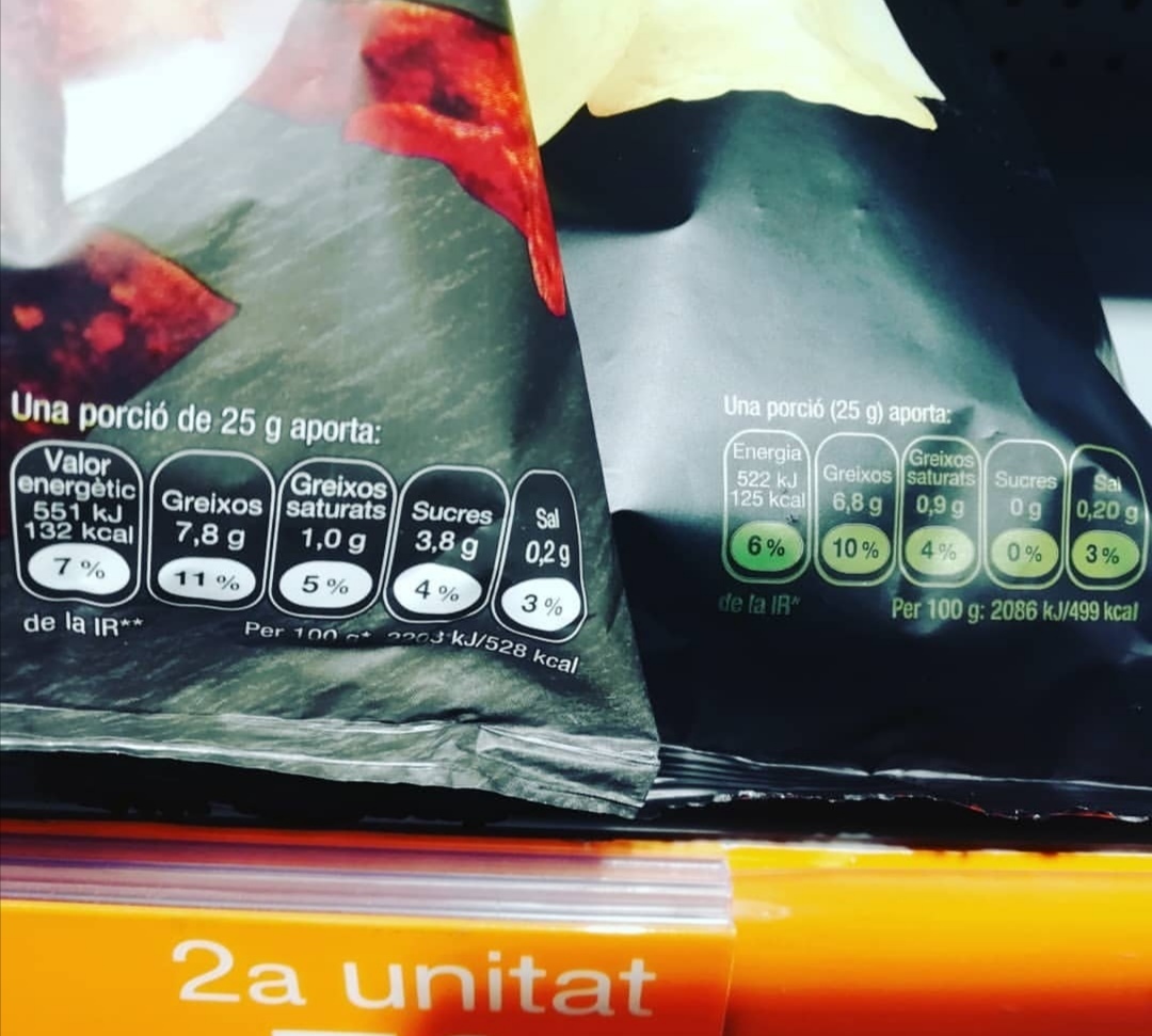 Al lloro! Són més porques les patates fregides de la dreta que les xips vegetals!
