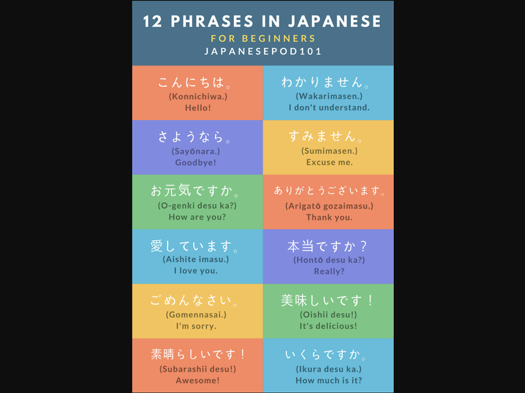 Learn Japanese language for free online | Time Out Tokyo