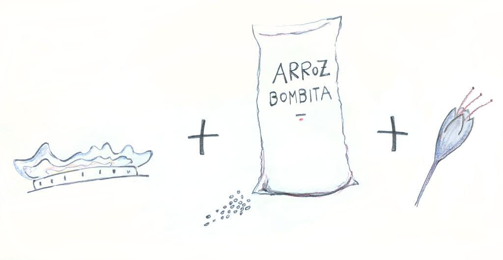 Paso de una receta ilustrada de arroz a banda