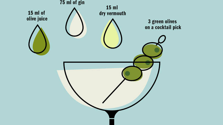 Dirty Martini