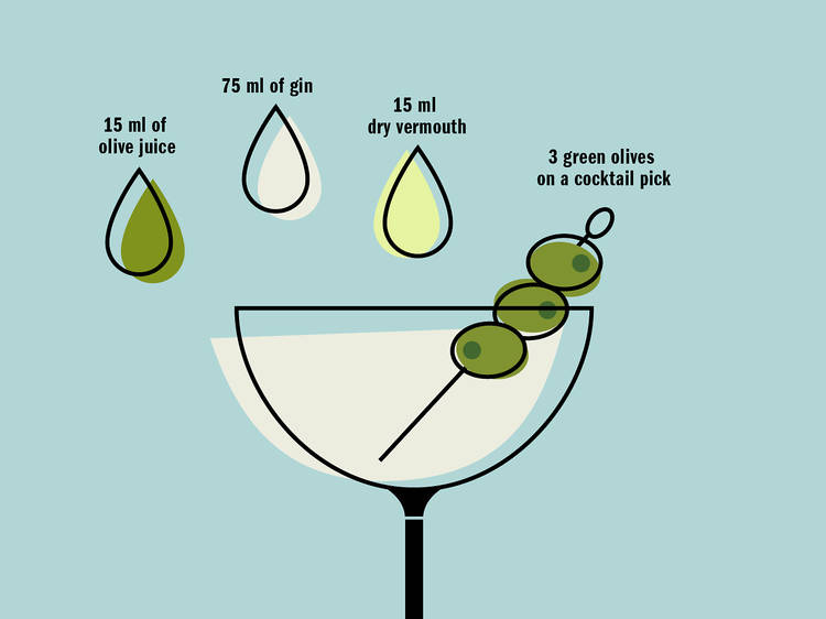 Dirty Martini