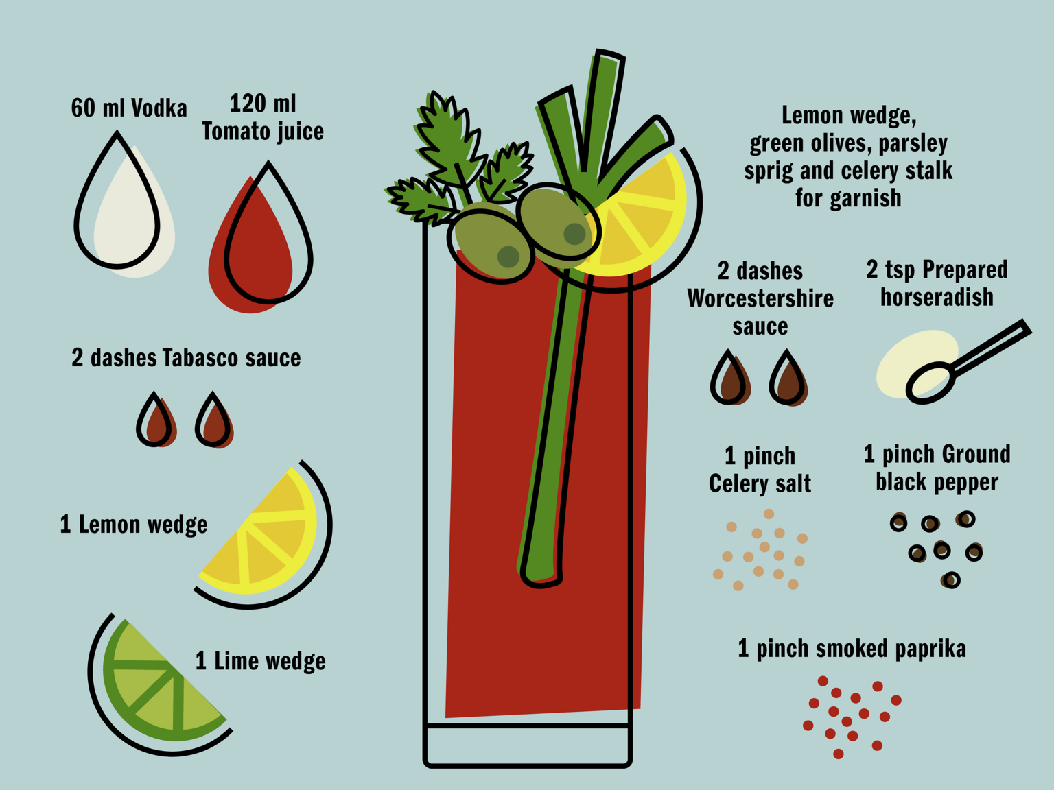 Drink This Classic cocktail recipes to make at home