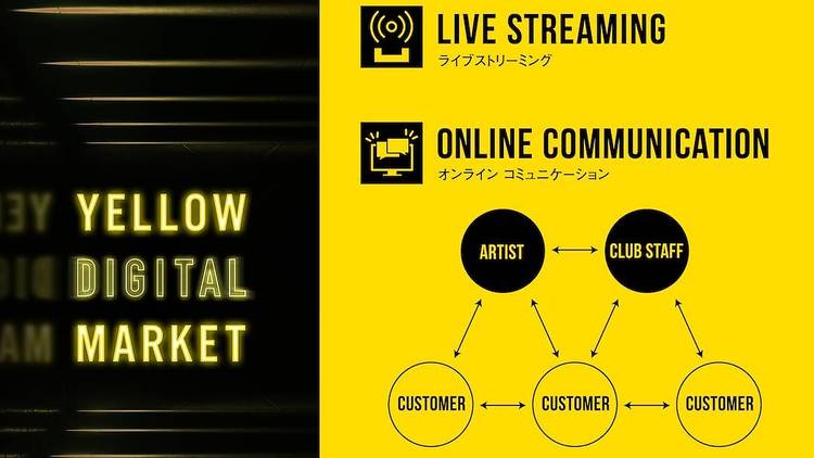 Yellow Digital Market