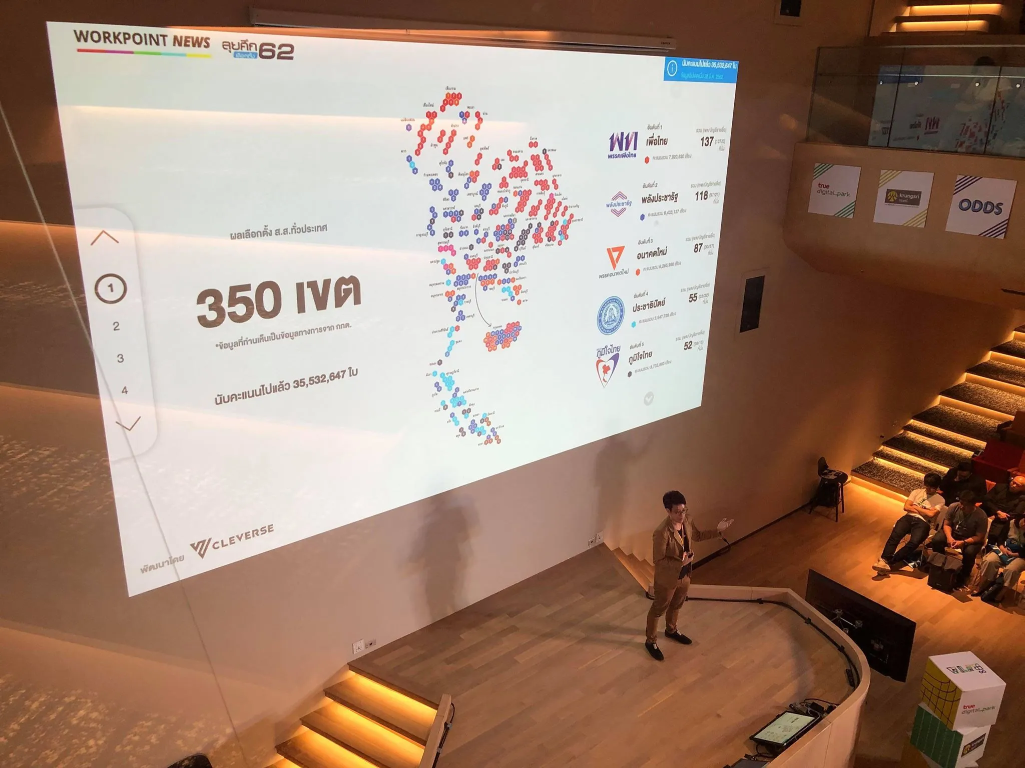 Workpoint News Covid 19