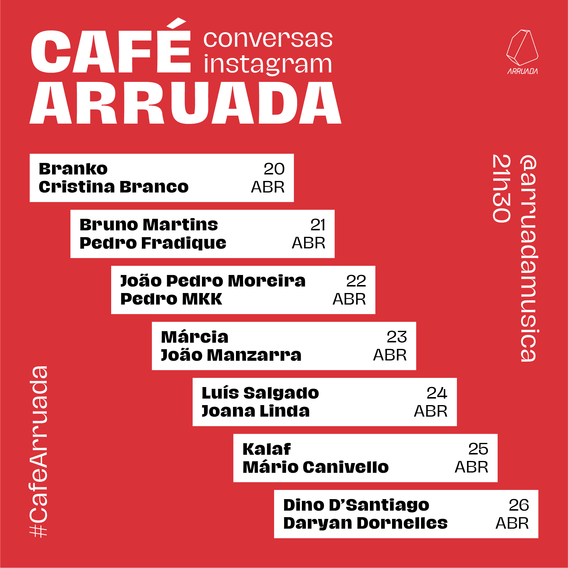 Café Arruada
