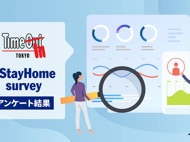#StayHome survey アンケート結果 日本語サイト編 #StayHome survey