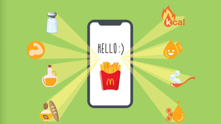 Which McDonald's meals have the lowest calories?