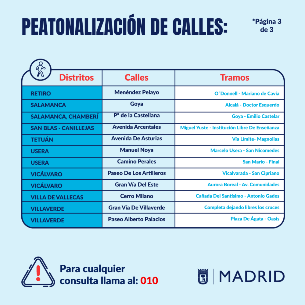 Calles peatonales