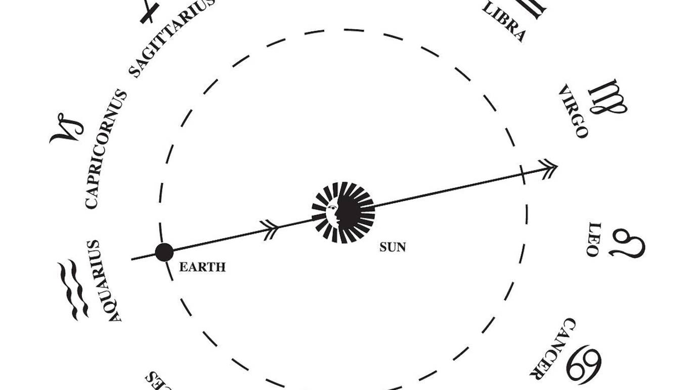 astrological signs change nasa