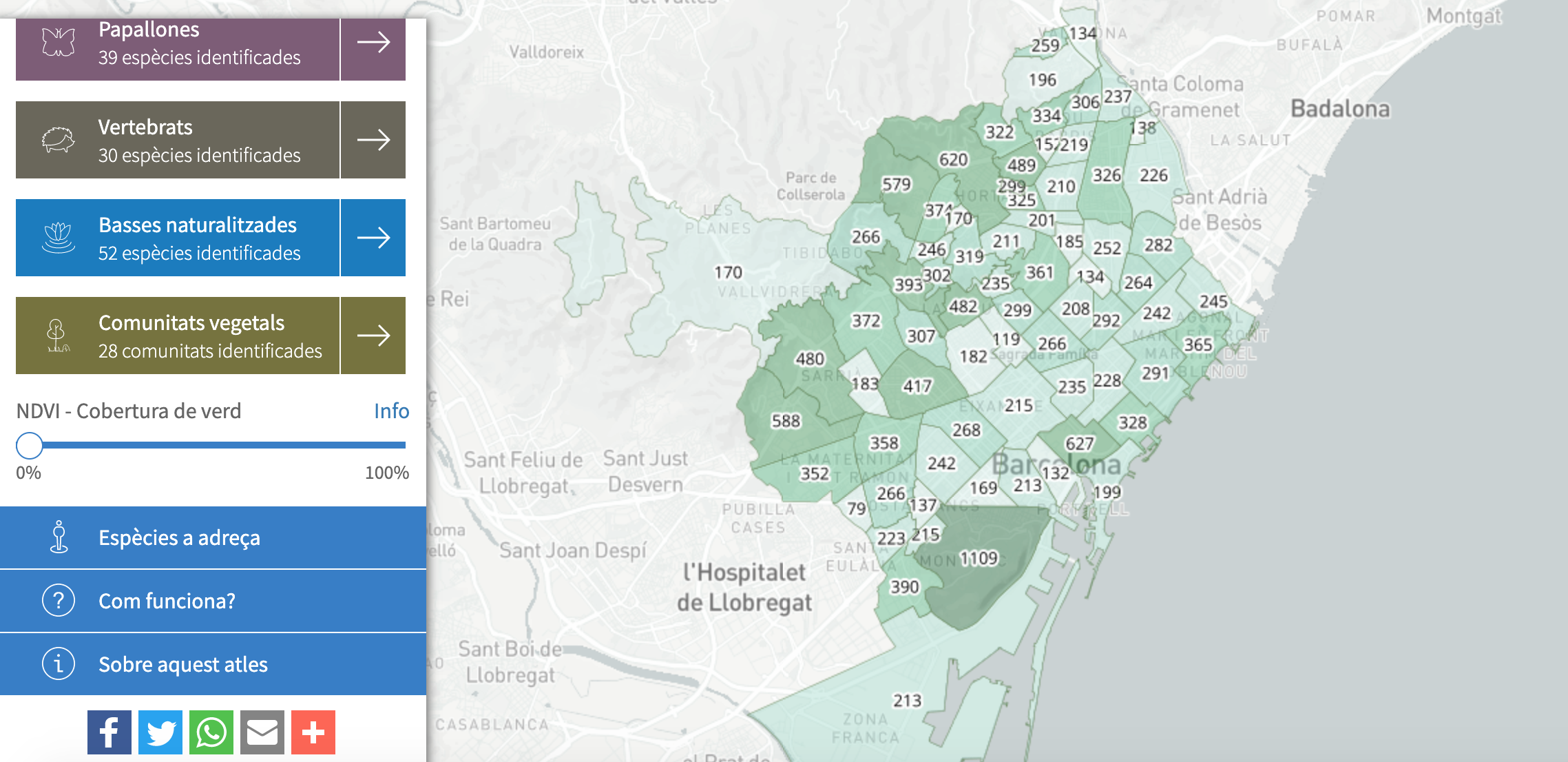 Atlas de biodiversidad de Barcelona