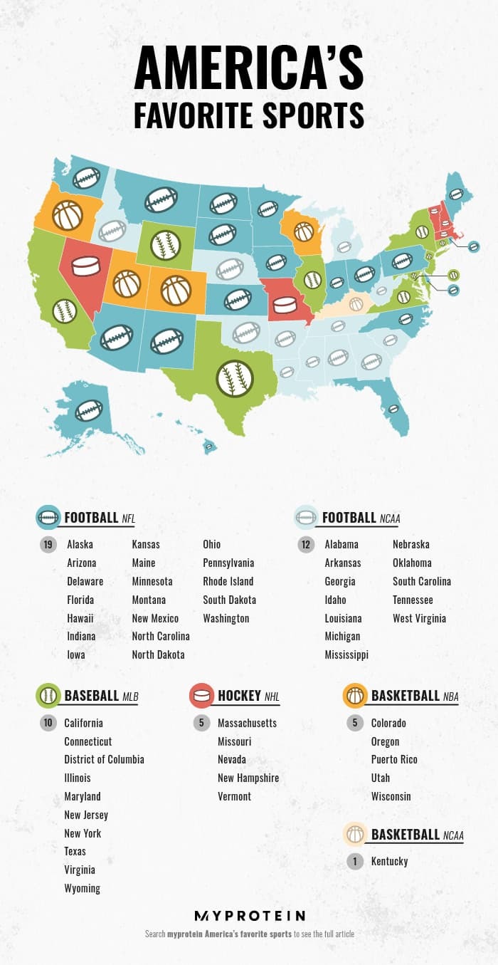 This Map Shows The Most Popular NFL Team in Each States