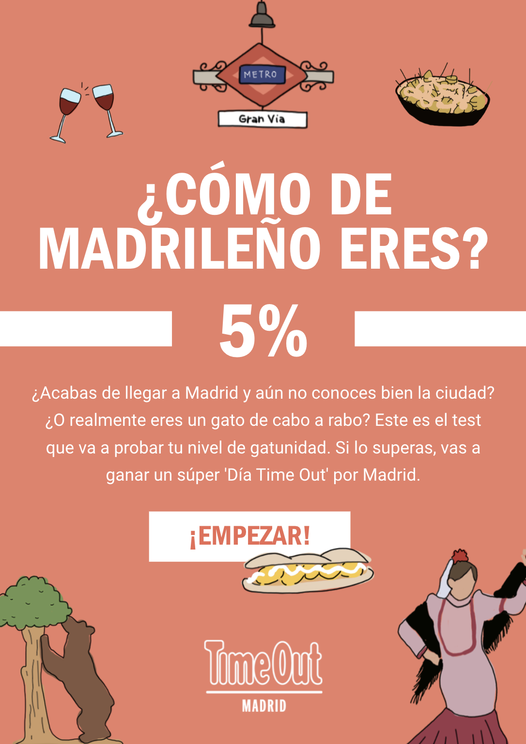 Quiz aniversario Time Out Madrid