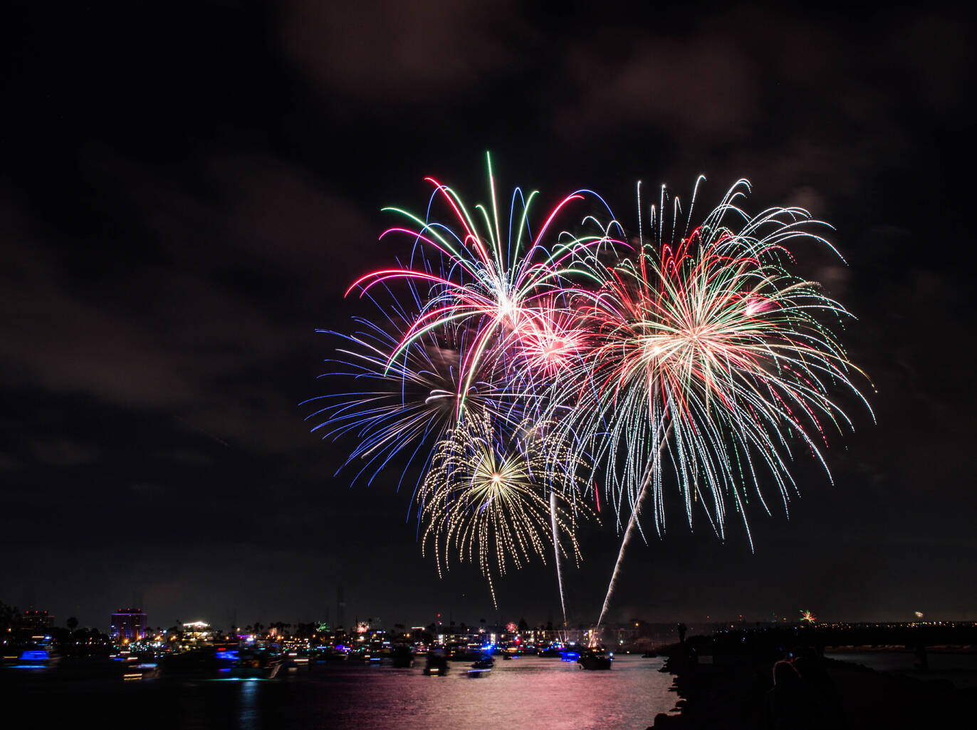 4th of July in L.A. Complete Guide for Fireworks, Parties and More