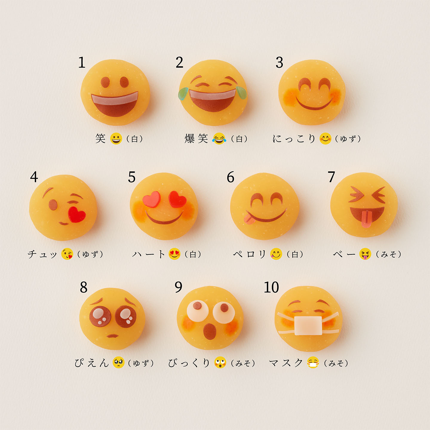 Модзи рецепт. Mochi Emoji. Emoji enthusiastic.