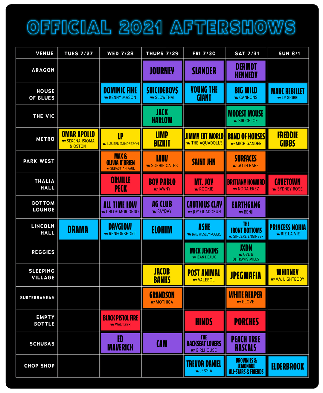 Check out the lineup of Lollapalooza 2021 aftershows