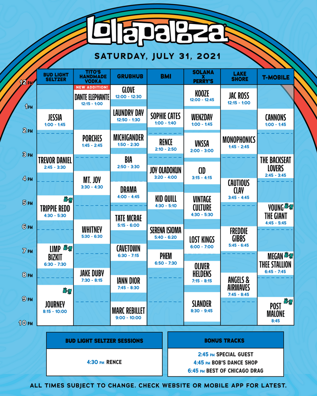 The Complete Lollapalooza 2021 Artist Lineup And Schedule