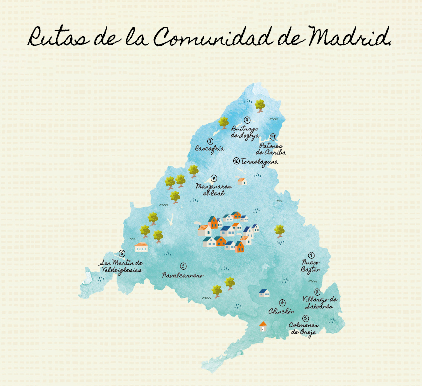 Rutas Comunidad de Madrid-Villas de Madrid