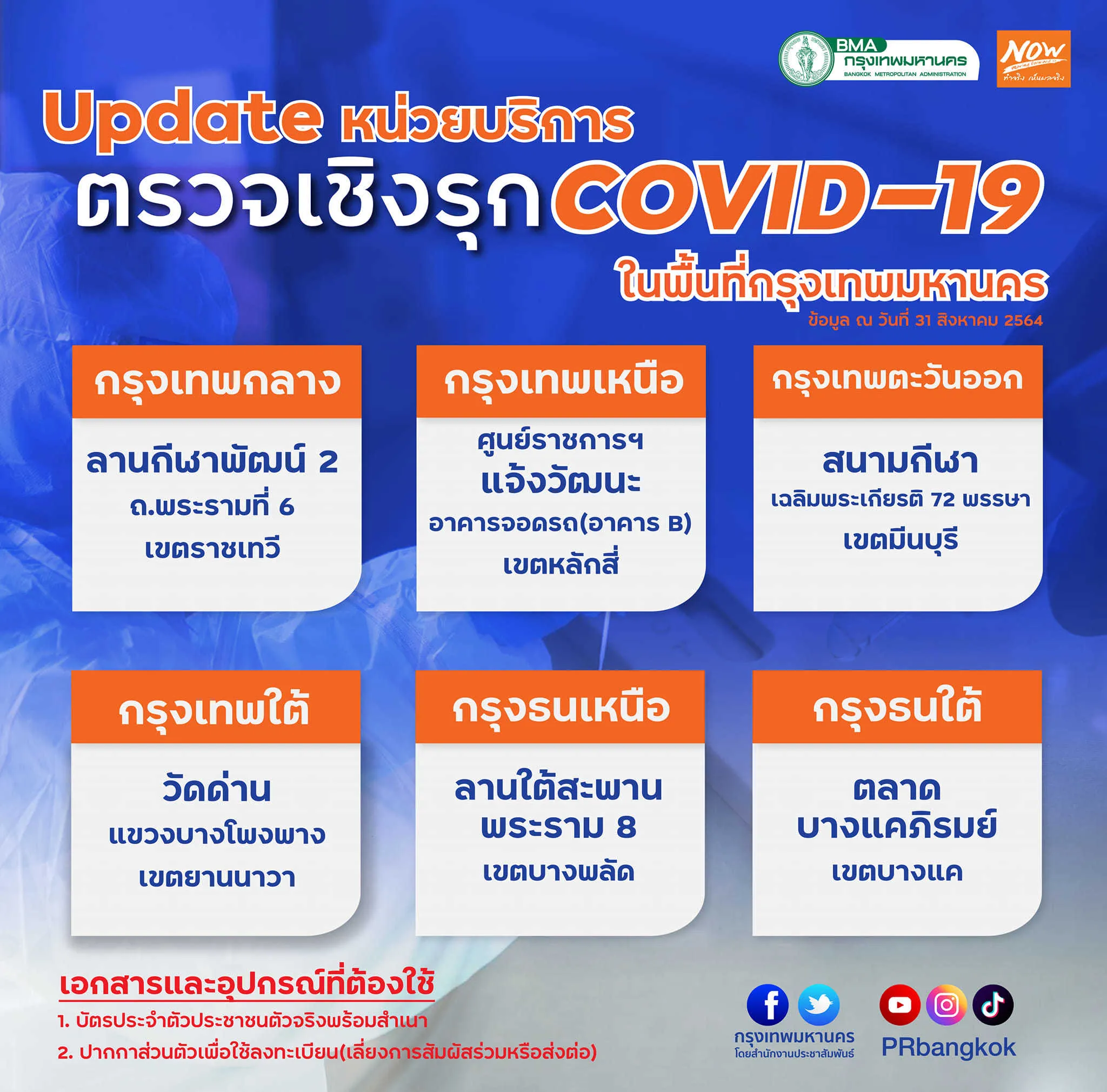 ตรวจโควิด-19 เชิงรุก กทม.