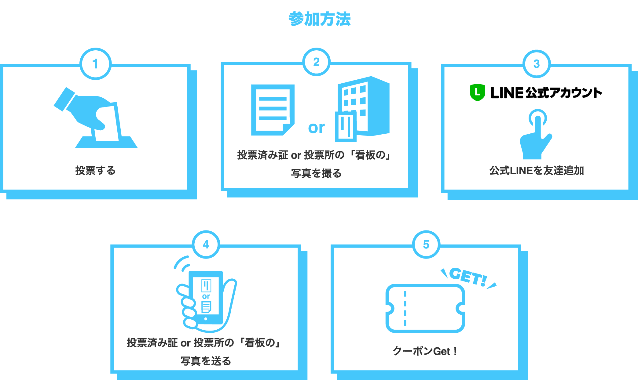 衆院選で投票した人のみ参加できるオンライン音楽フェスが開催