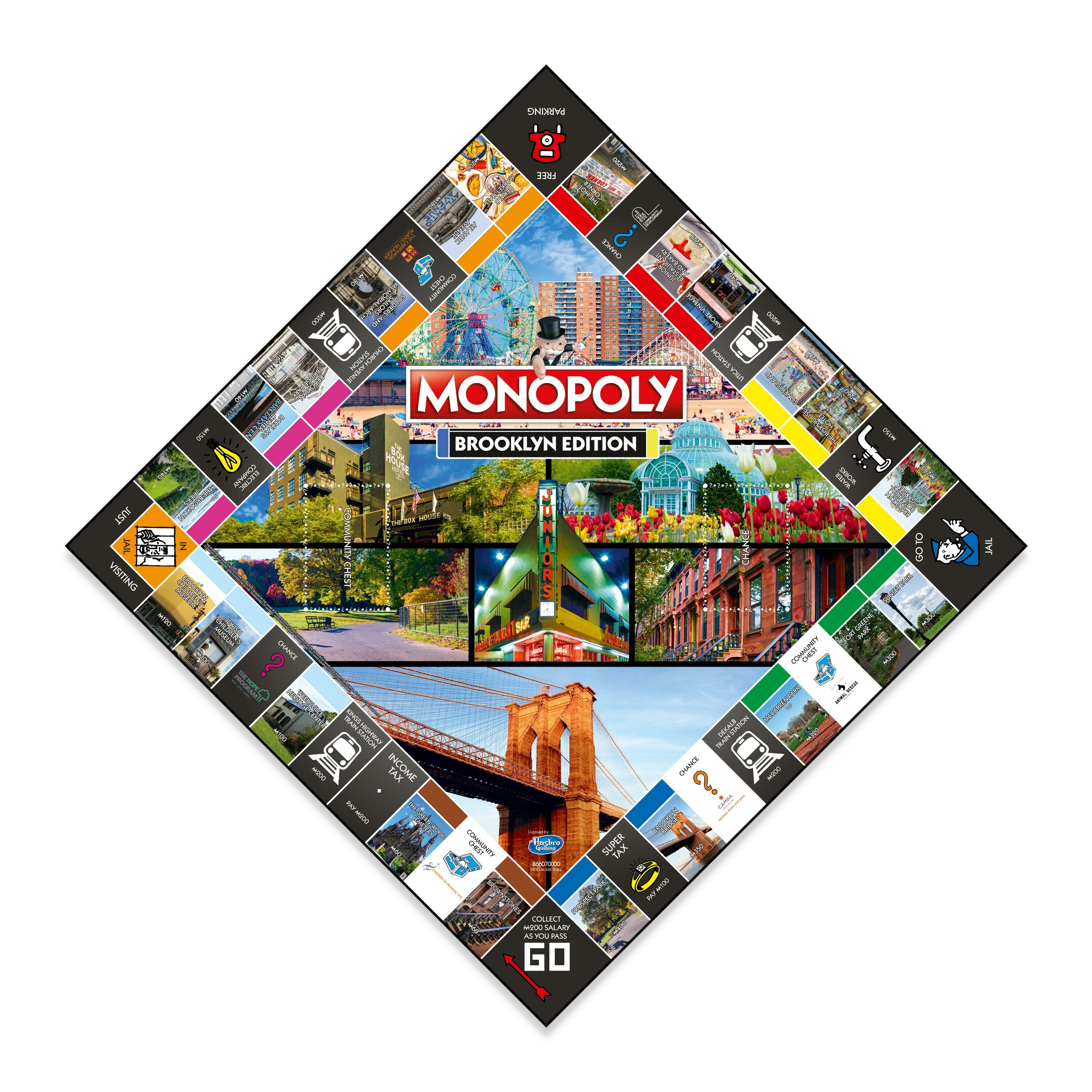 Monopoly: Brooklyn edition