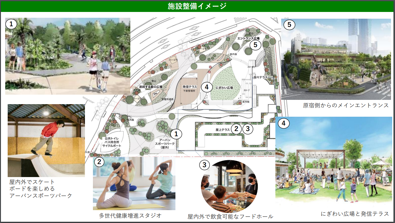 Yoyogi and Meiji Park in Tokyo are getting a green makeover