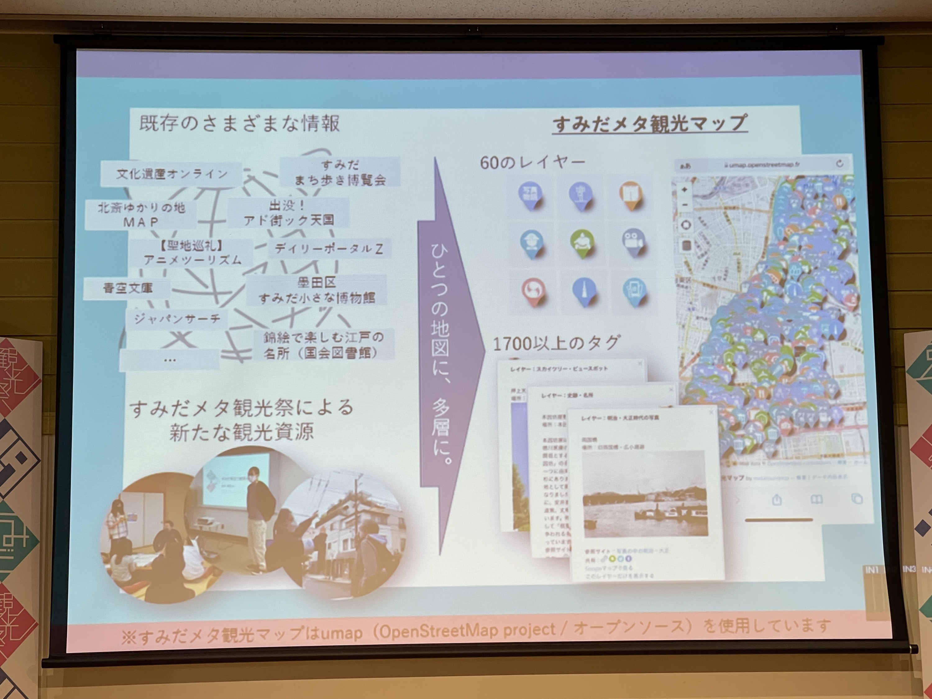 「メタ観光マップ」イメージ