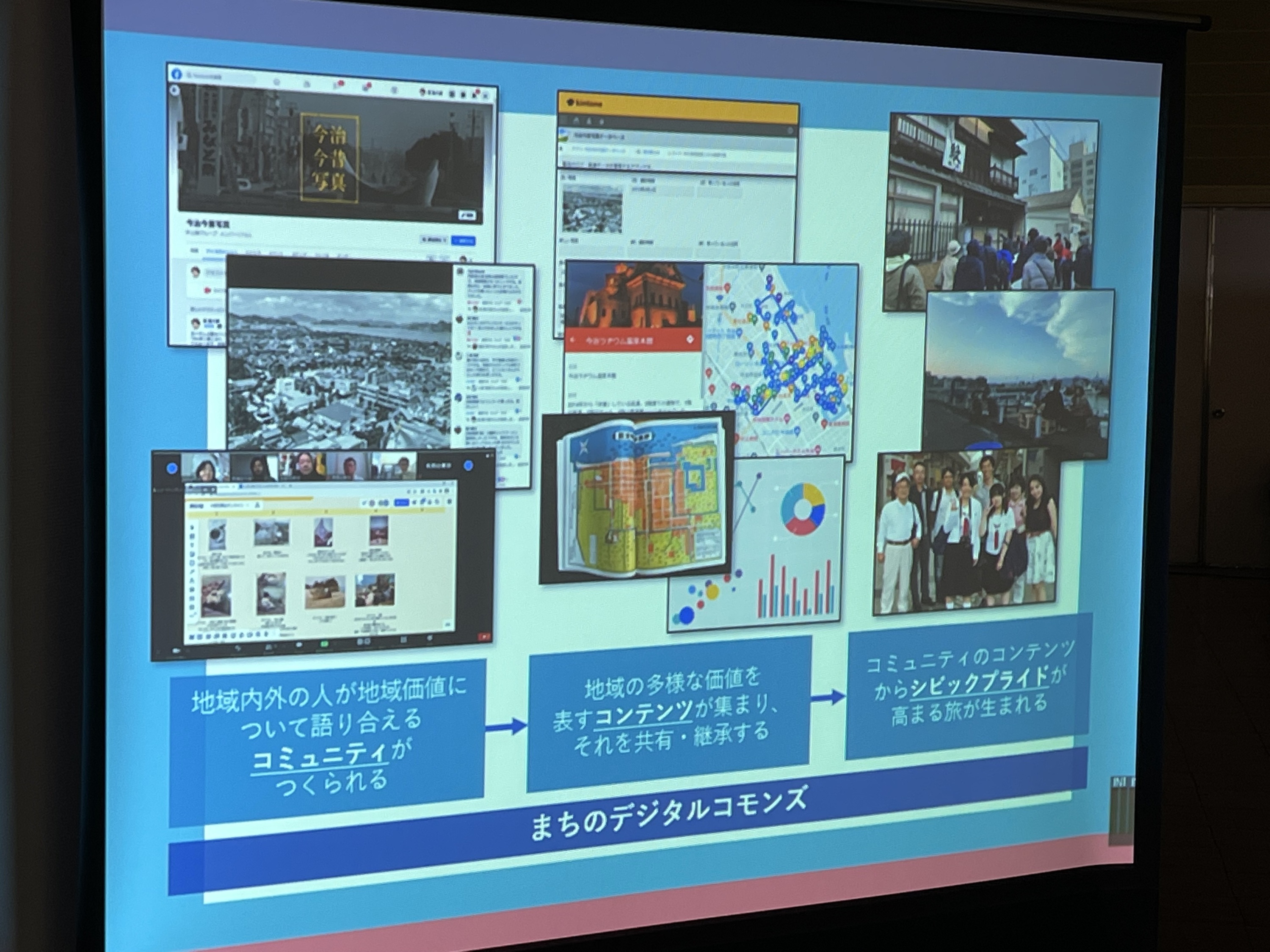 すみだメタ観光会議