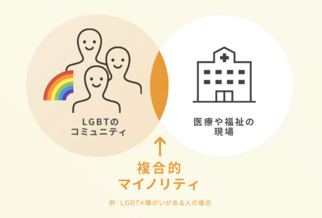 Photo: ReBit