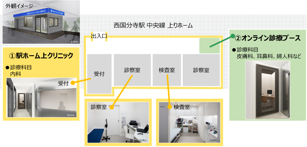 あおいクリニック