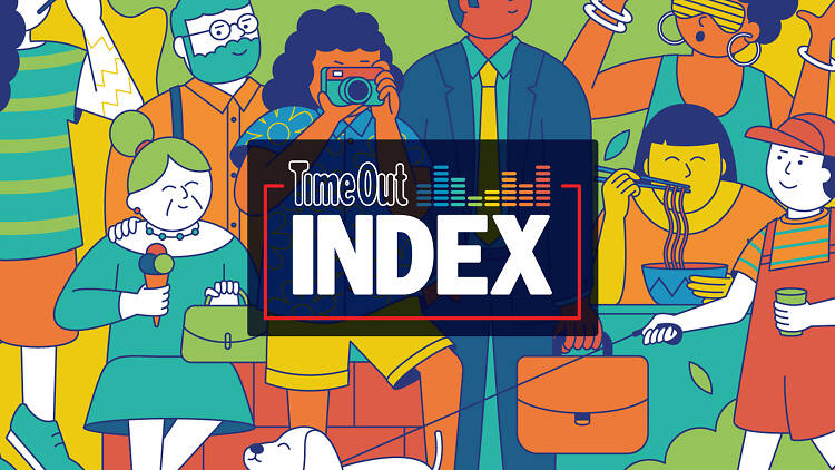 time OUT INDEX