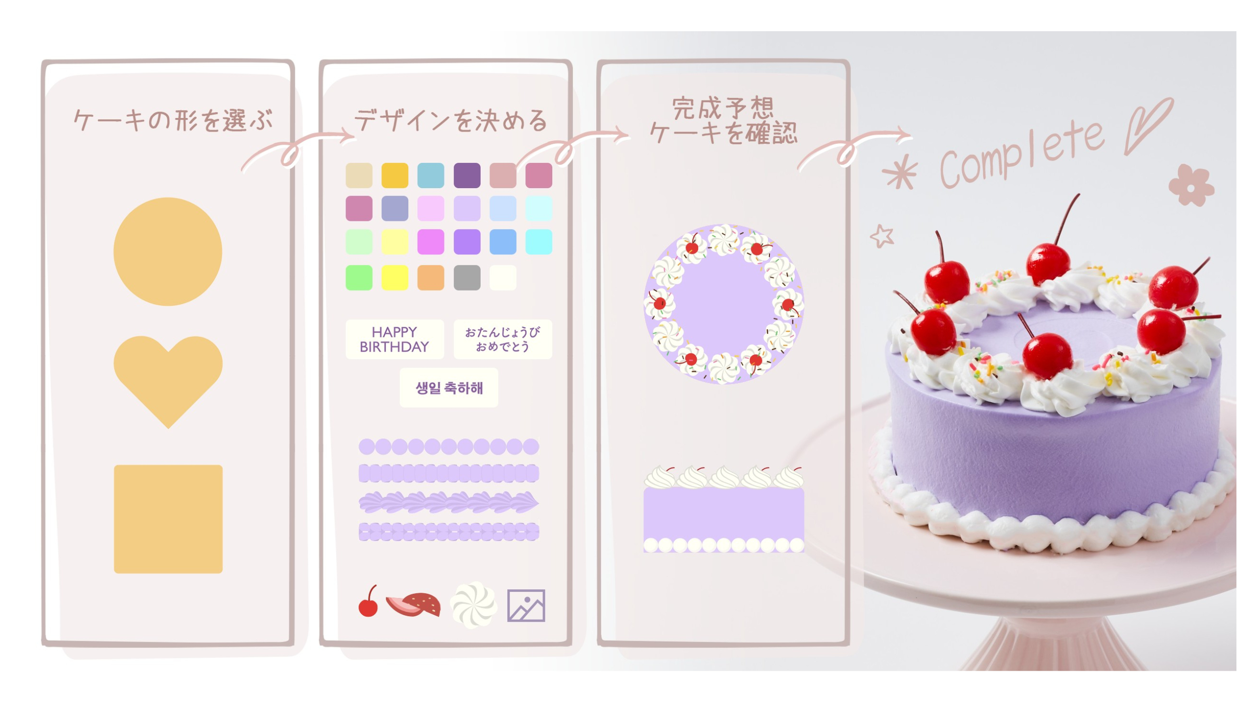 Cake with