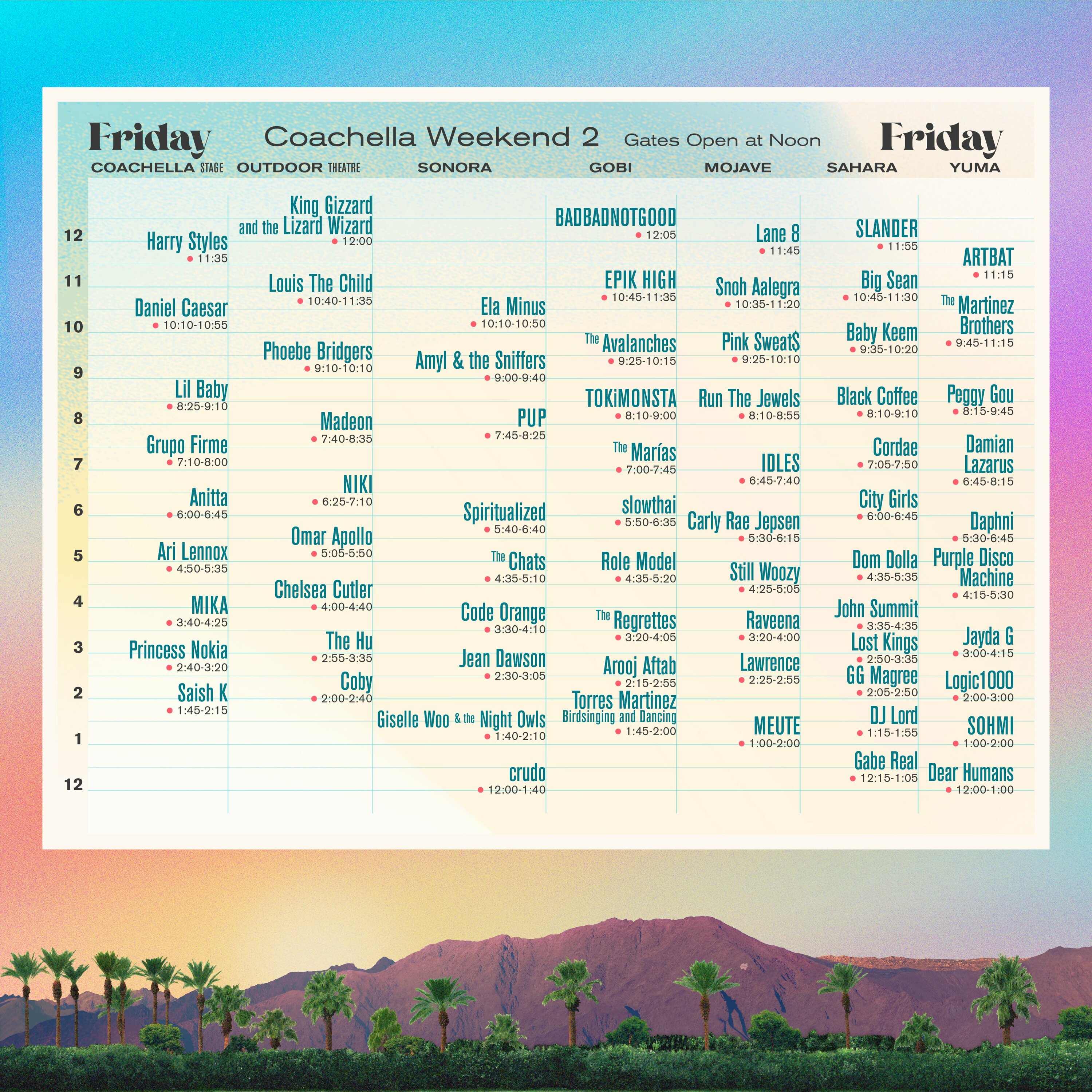 Coachella Fest 2022 Line Up