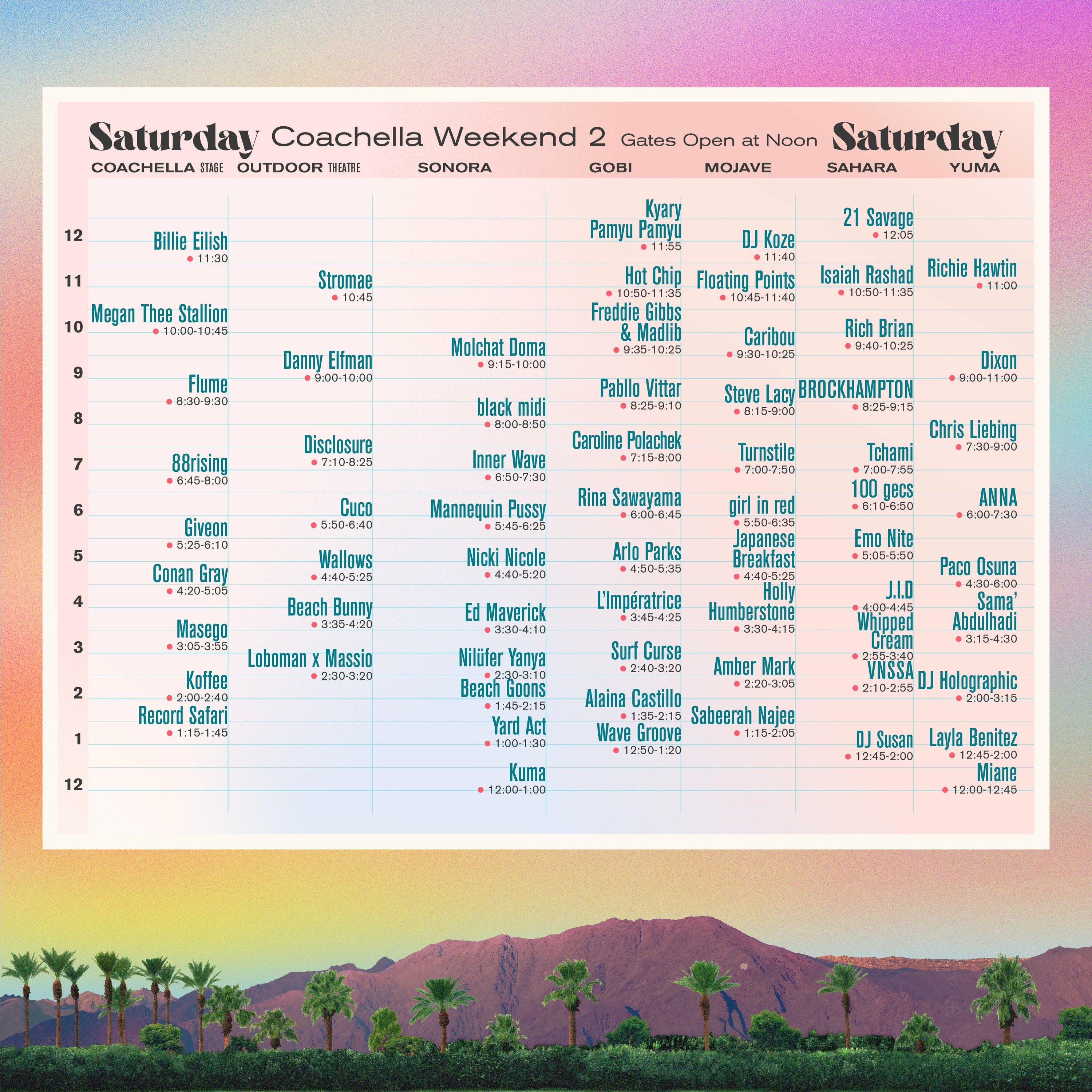Coachella Fest Line Up 2022