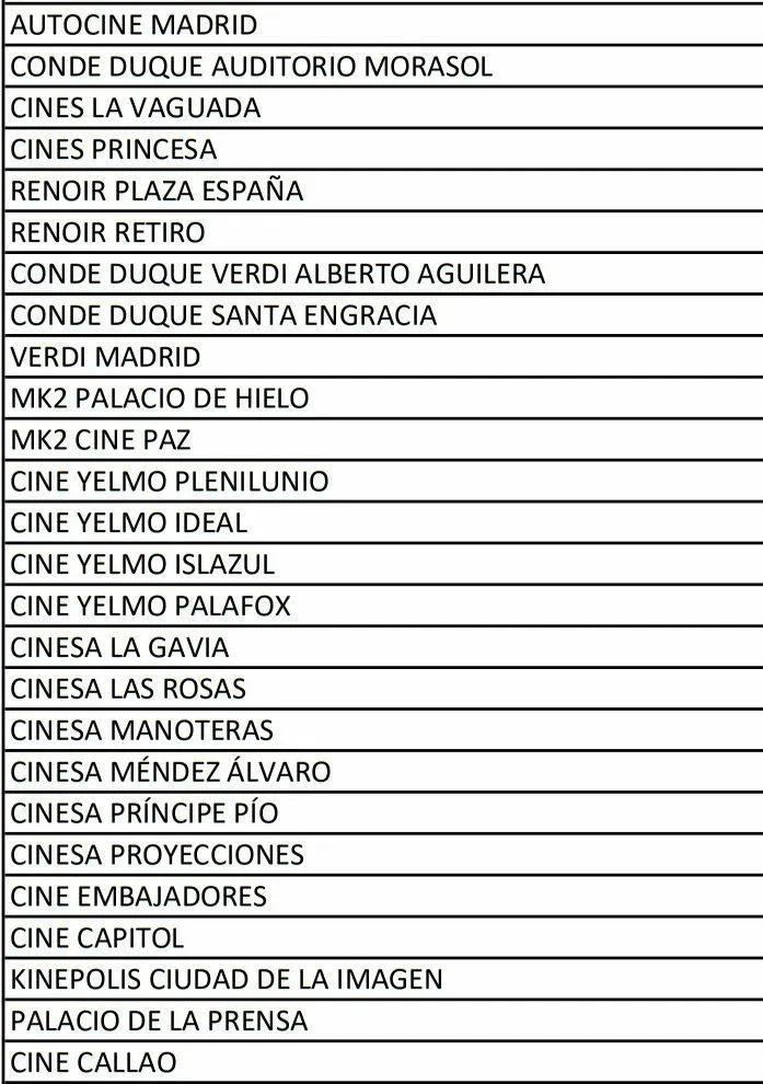 Fiesta del CIne.