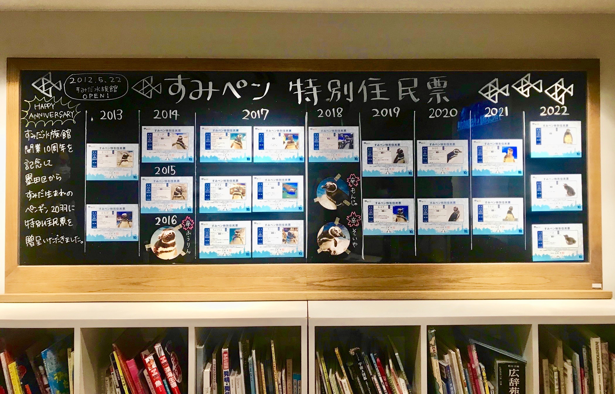 SUMIDA AQUARIUM