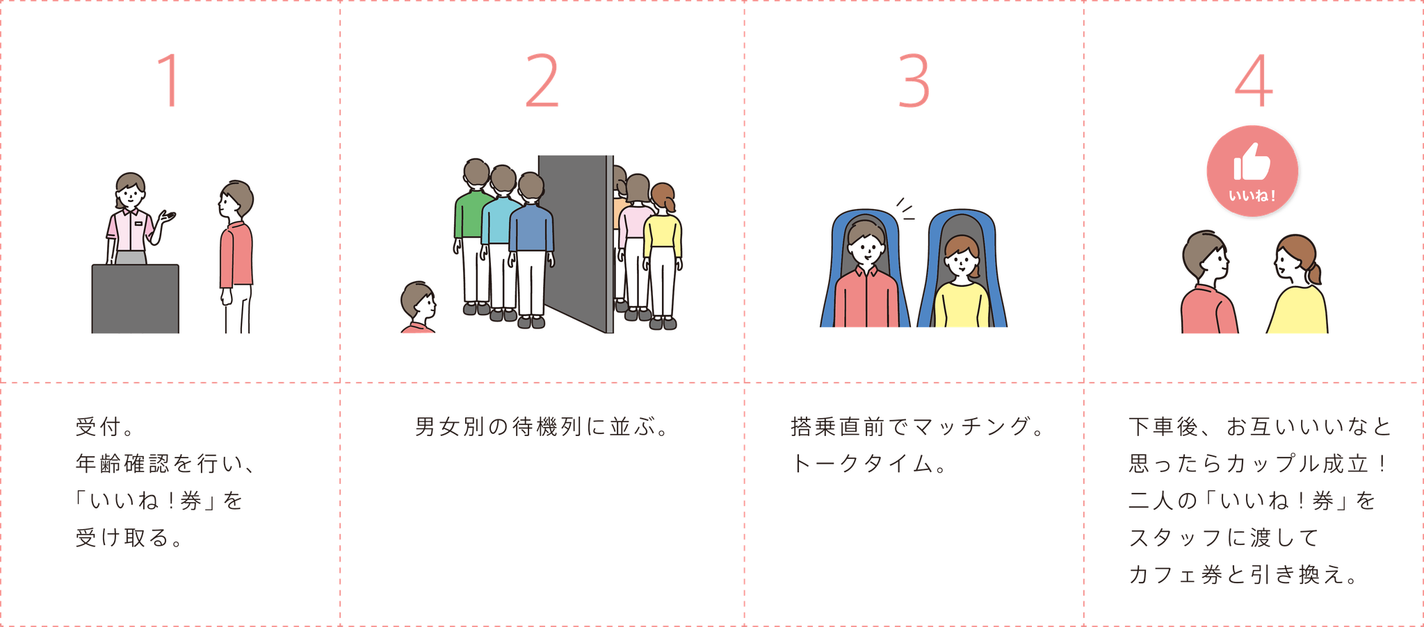 「Omiaiジェットコースター」PR事務局