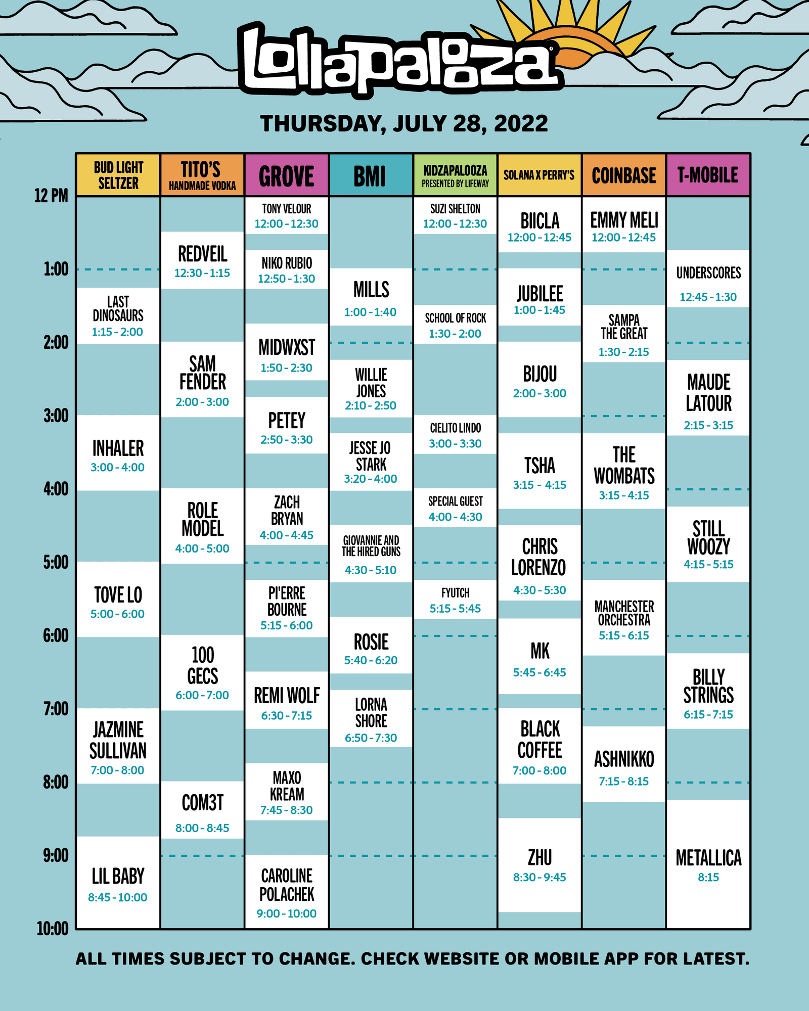 The Complete Lollapalooza 2022 Artist Lineup and Schedule