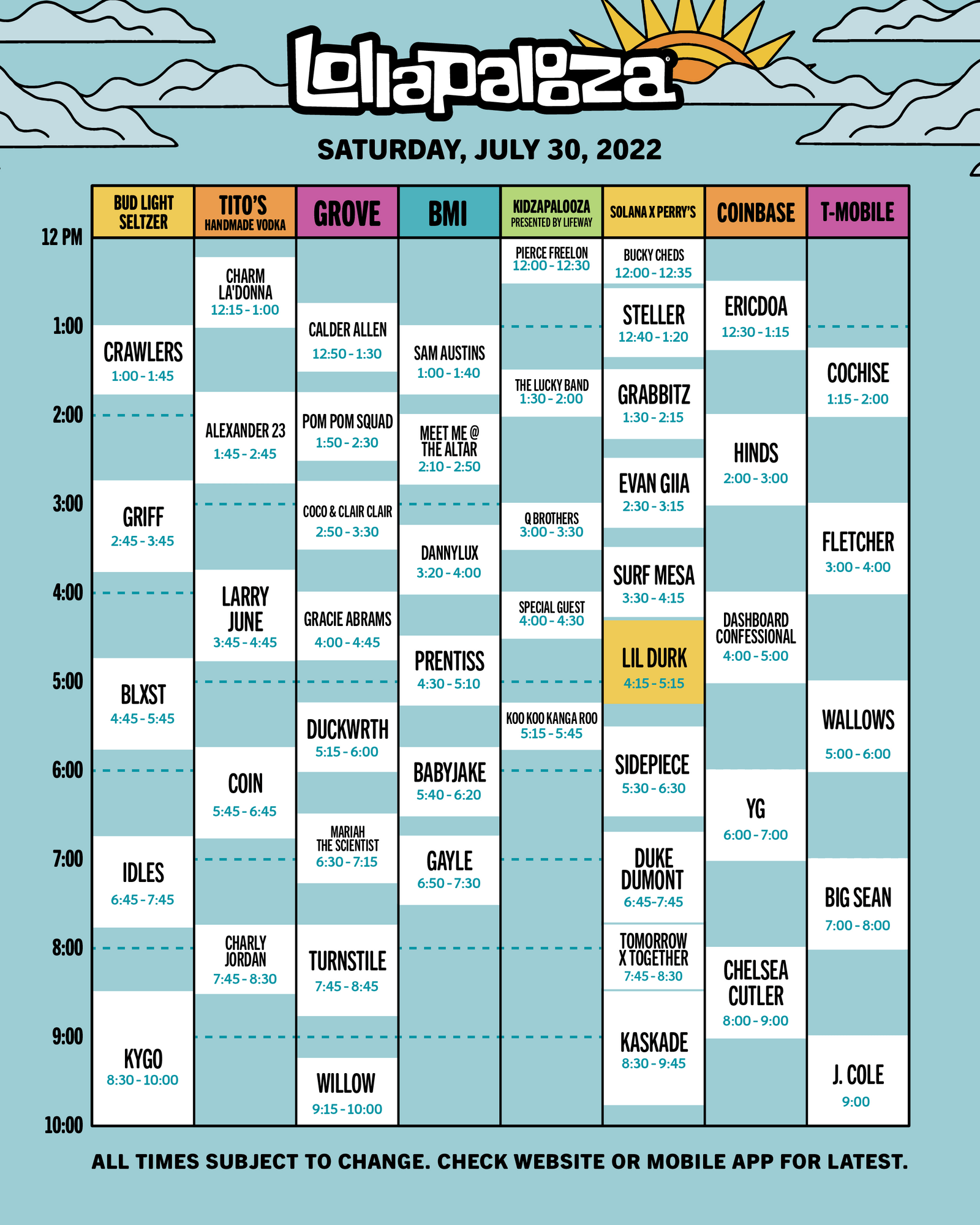 The Complete Lollapalooza 2022 Artist Lineup and Schedule