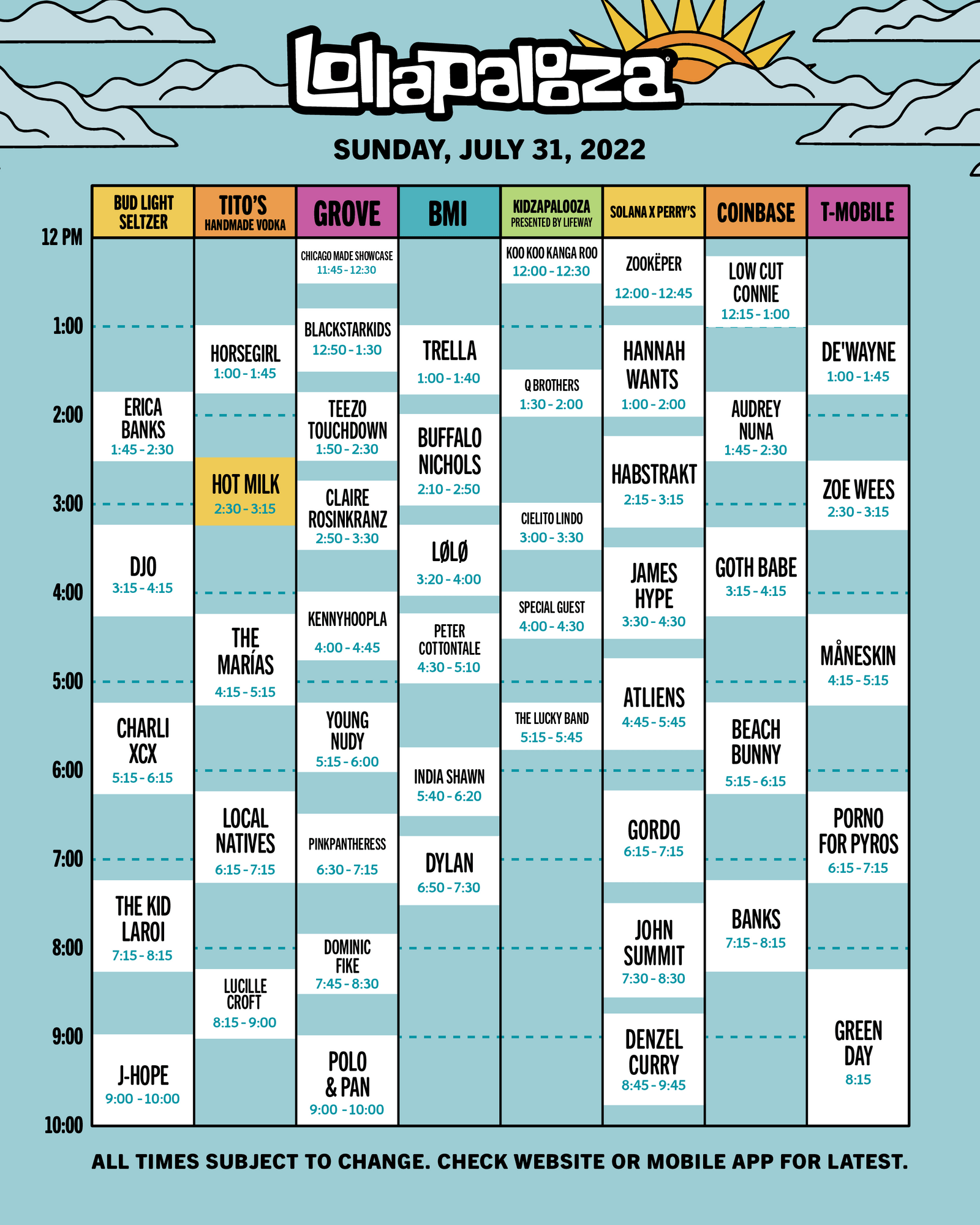 Lolla 2022 Lineup Chicago