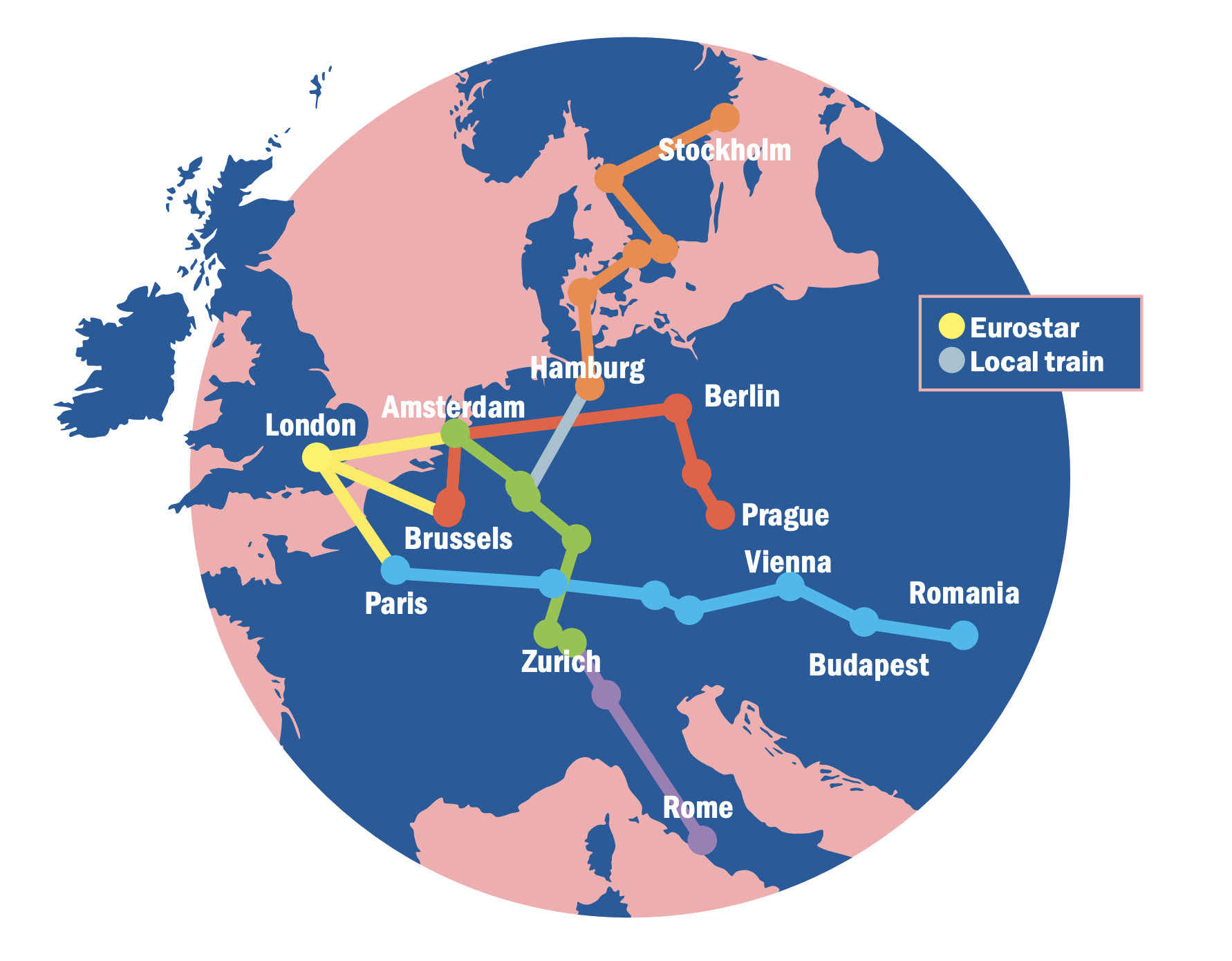 European journey. Eurostar Train from London to Paris. The London Train.